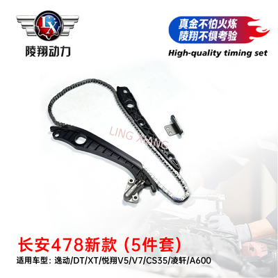 Overhaul Kit