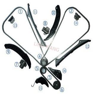 HYUNDAI/KIA Bullies/Velasquez/3.8L 07-17 Overhaul Package Engine Seal Kit