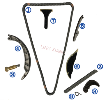 SSANGYONG Shuanglong Emperor/Lester/Aiteng/Hengyu Overhaul Package Gasket Repair Set