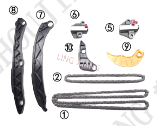 HYUNDAI/KIA/ Sorento /2.4L 14- Overhaul Package Replacement Gasket Set
